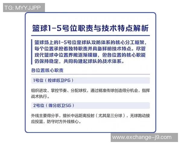 牛皮篮球的魅力与技术解析探讨运动员如何提升球技与比赛表现